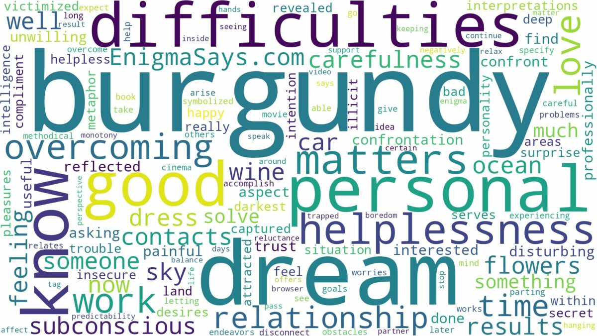 dream about burgundy and related dreams with their meanings in a word cloud