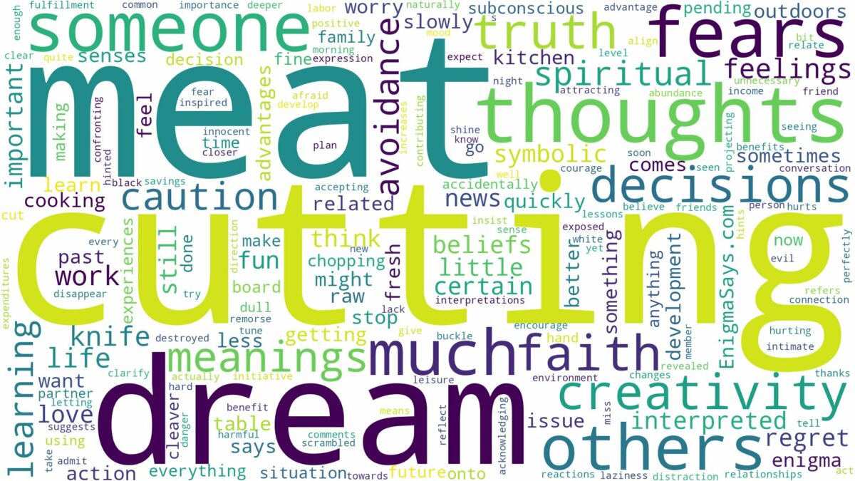 dream of cutting meat and related dreams with their meanings in a word cloud