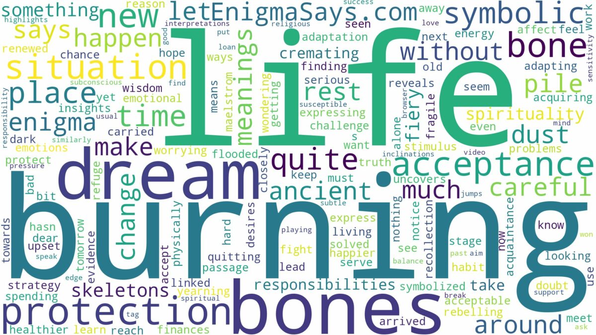 dream of burning bones and related dreams with their meanings in a word cloud