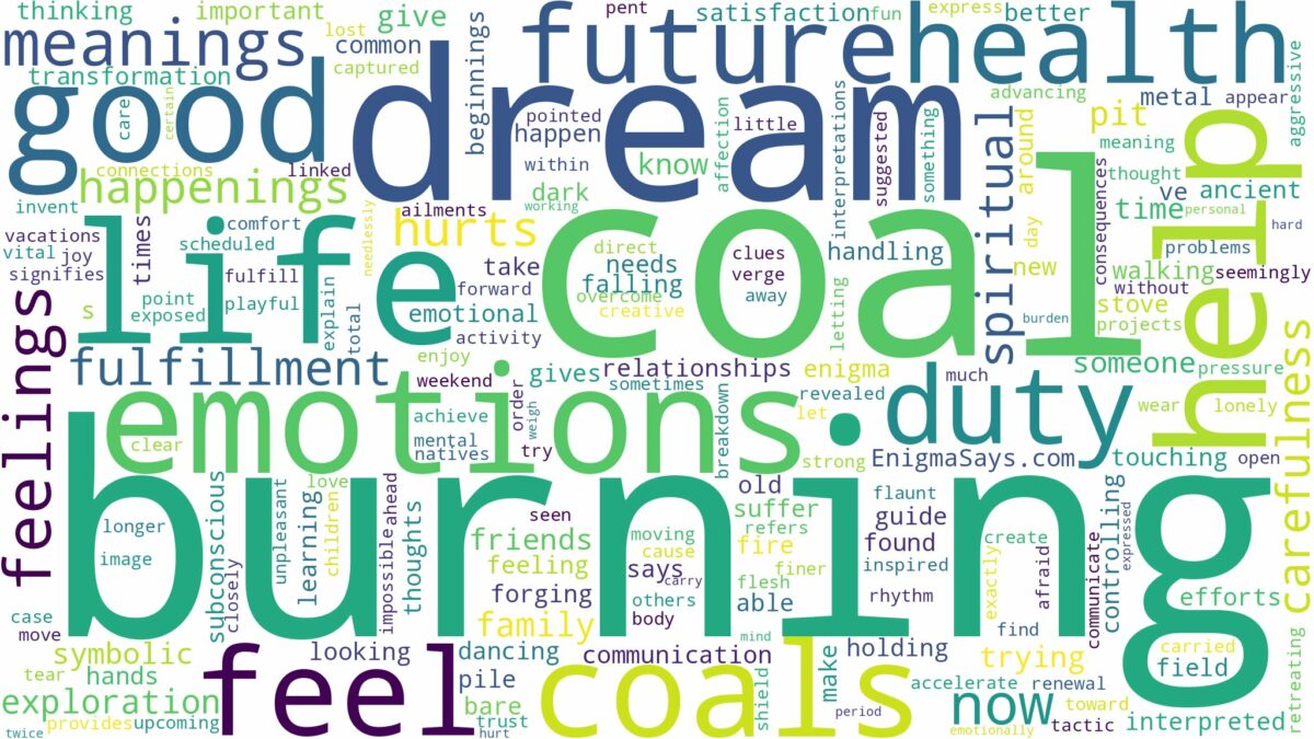 dream of burning coal and related dreams with their meanings in a word cloud