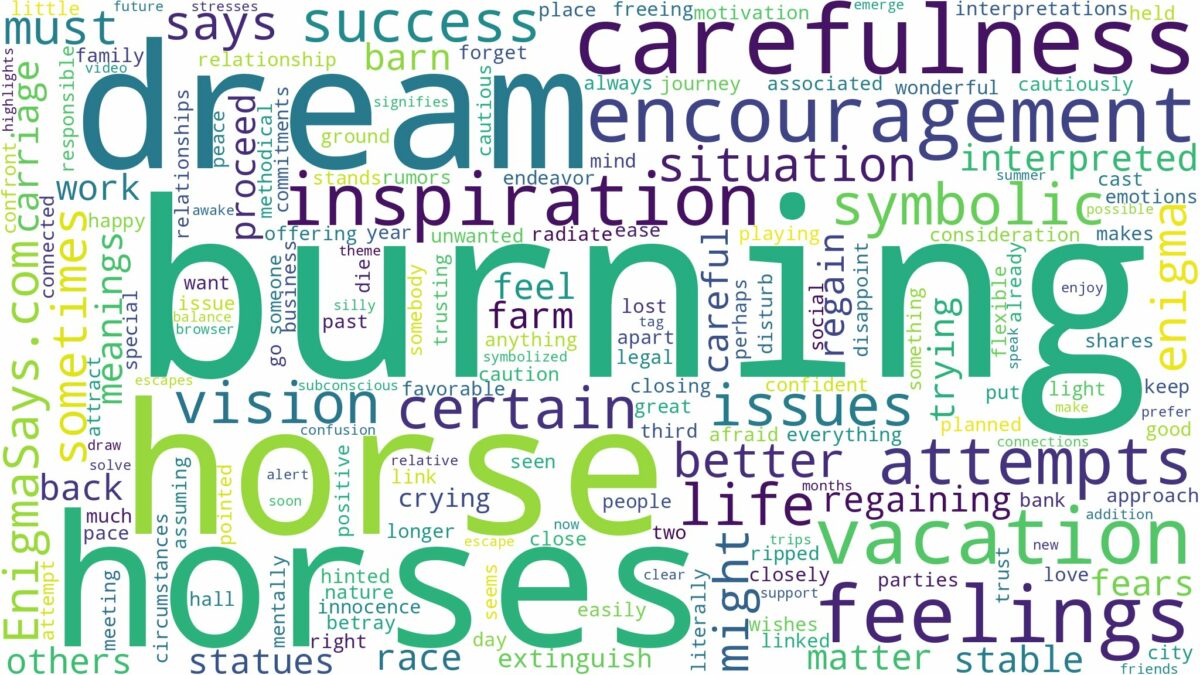 dream of burning horses and related dreams with their meanings in a word cloud