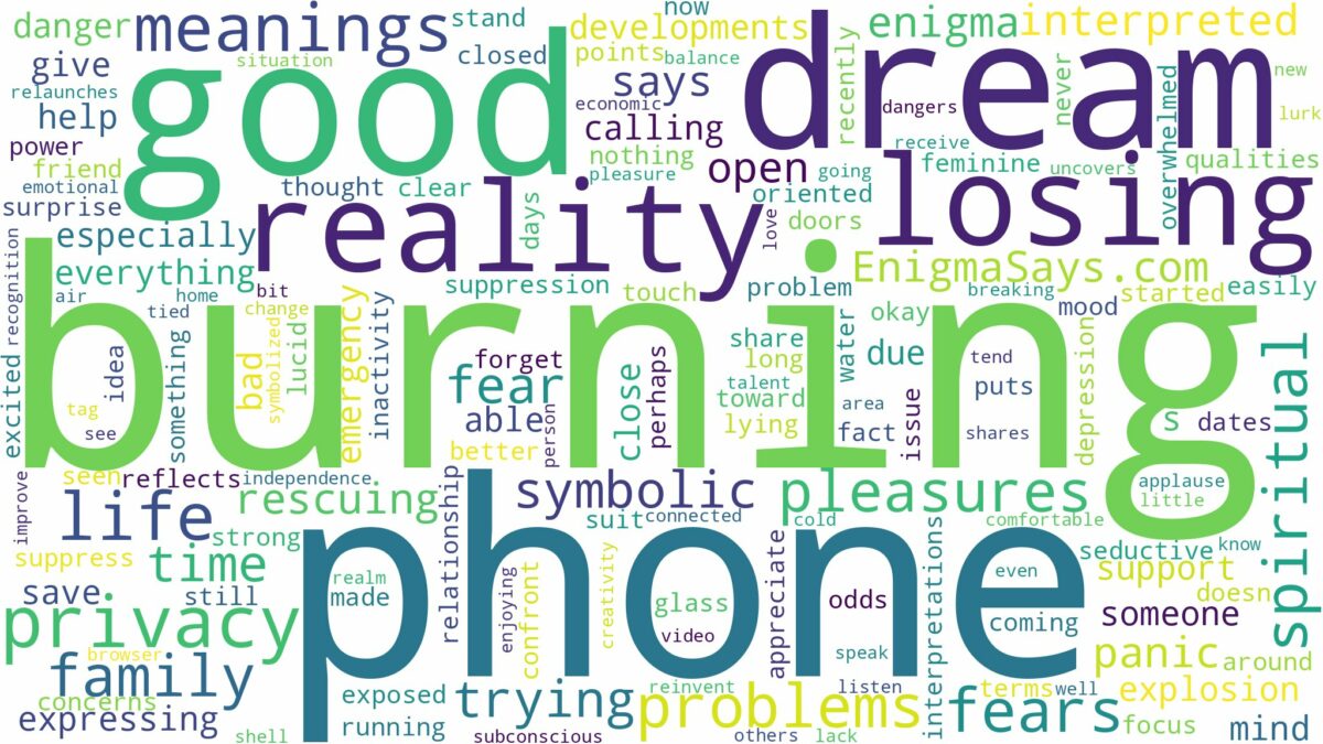 dream of burning phone and related dreams with their meanings in a word cloud