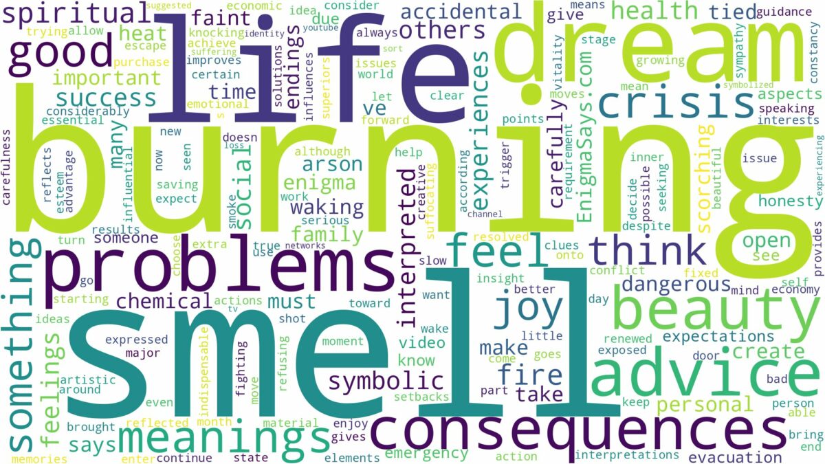 dream of burning smell and related dreams with their meanings in a word cloud