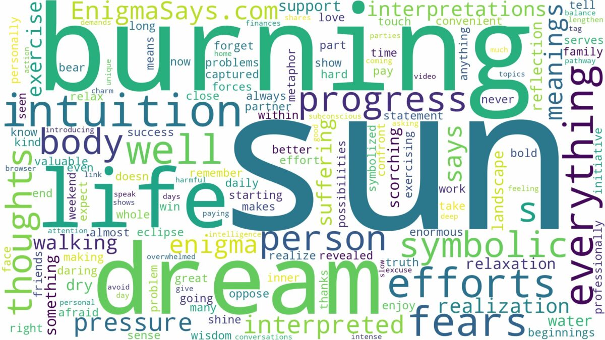 dream of burning sun and related dreams with their meanings in a word cloud