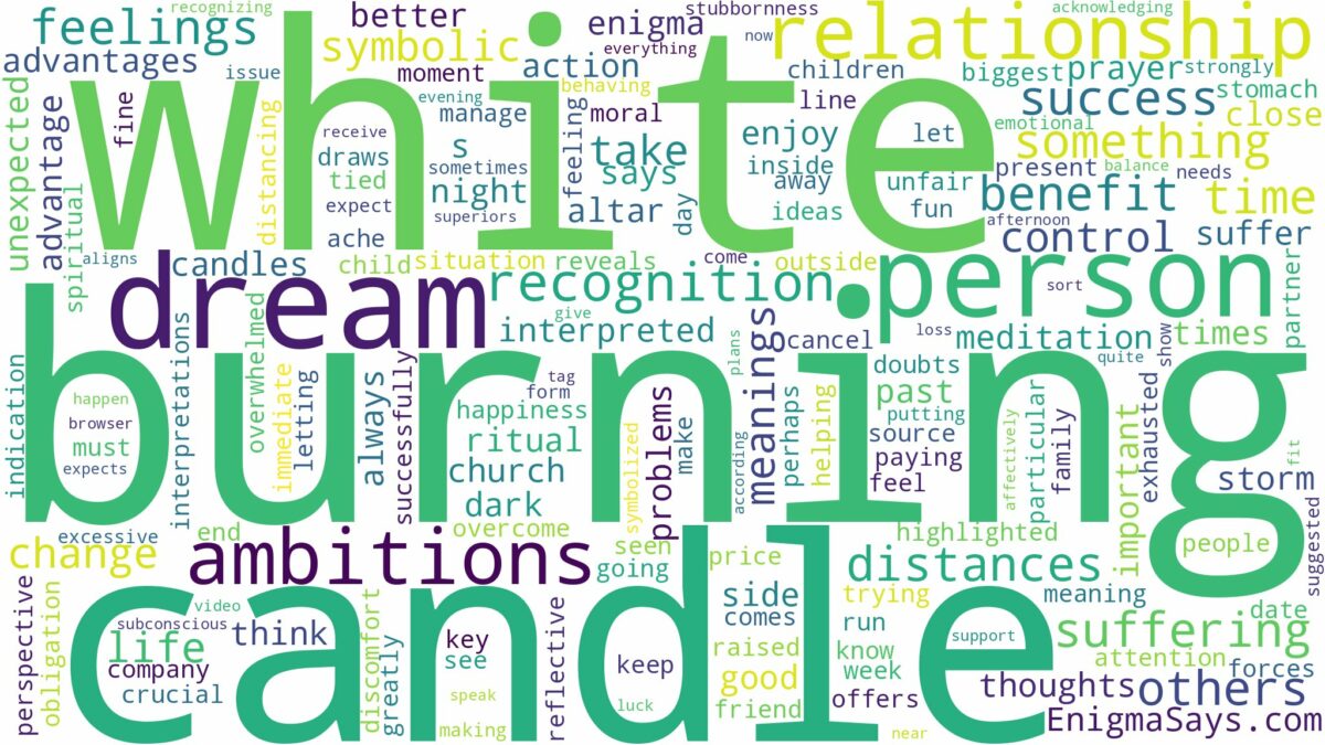 dreaming of burning white candle and related dreams with their meanings in a word cloud