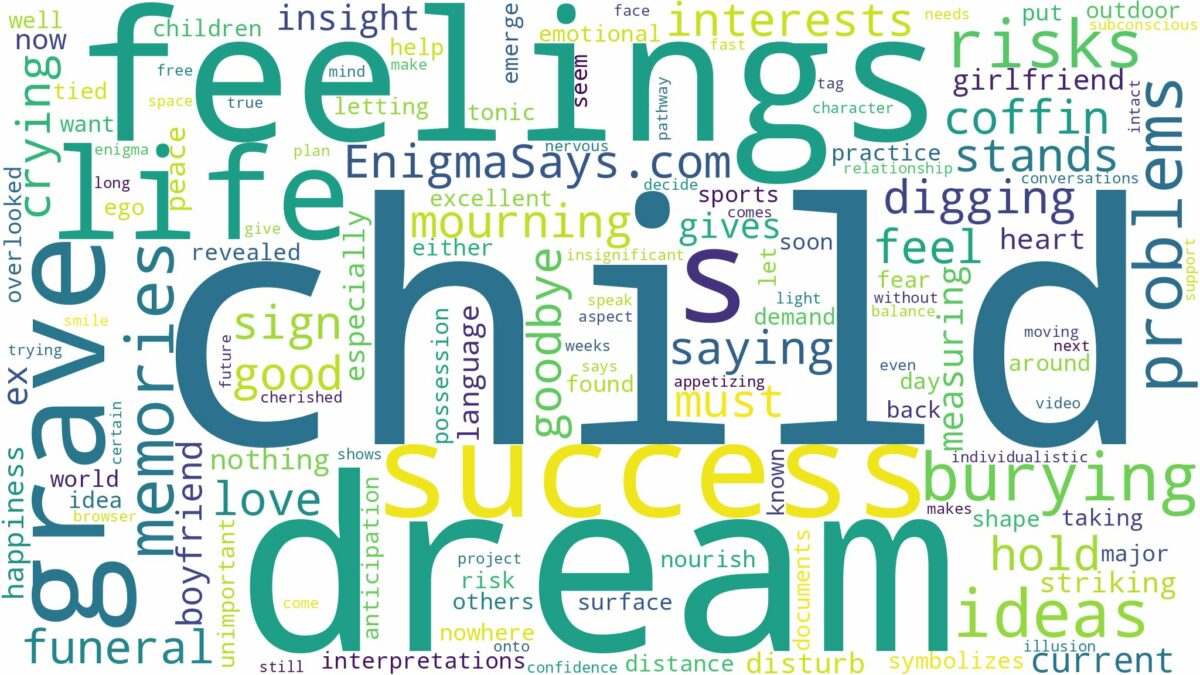 dream of burying a child and related dreams with their meanings in a word cloud