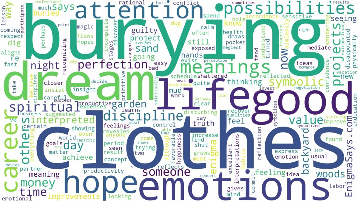 dream of burying clothes and related dreams with their meanings in a word cloud