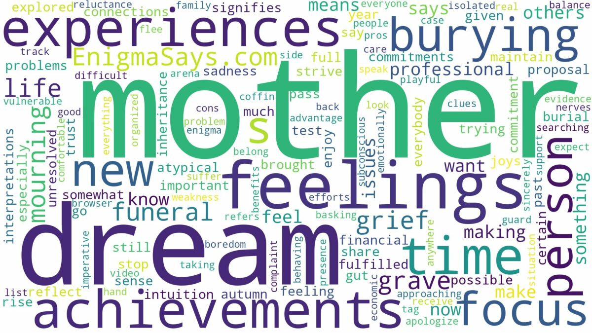 dream of burying your mother and related dreams with their meanings in a word cloud