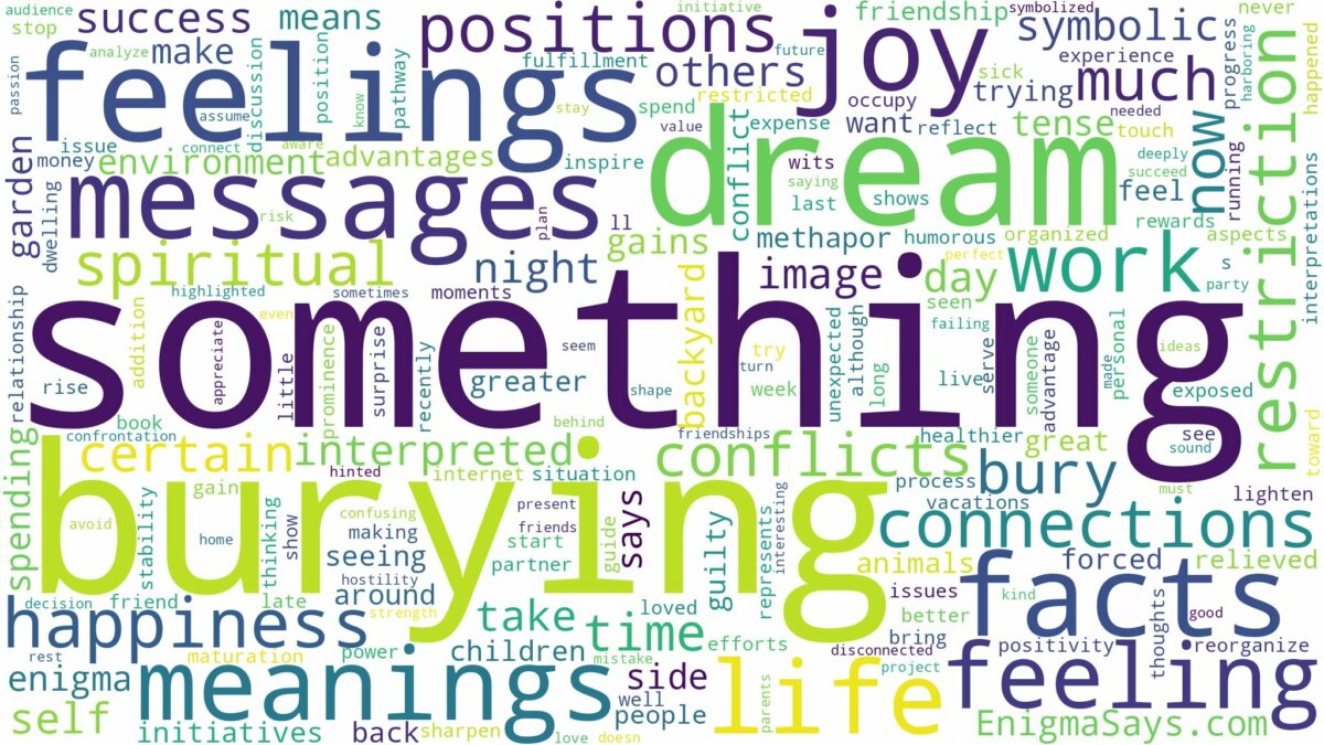 dream of burying something and related dreams with their meanings in a word cloud