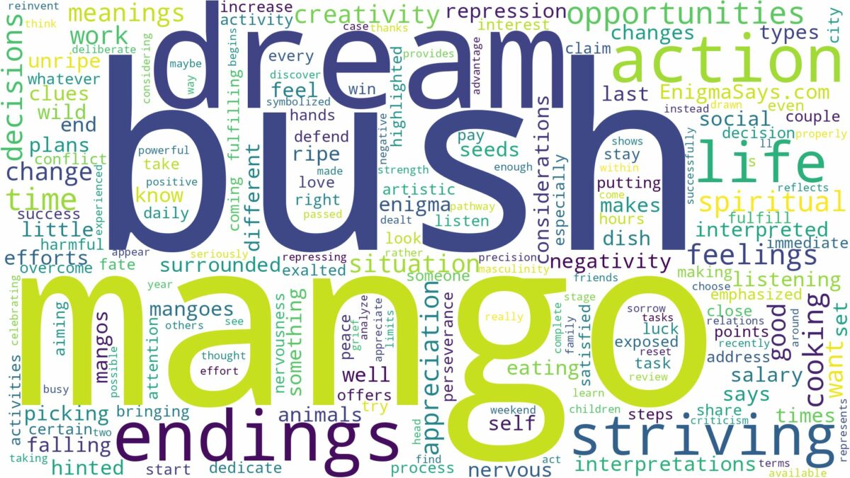 dream about bush mango and related dreams with their meanings in a word cloud