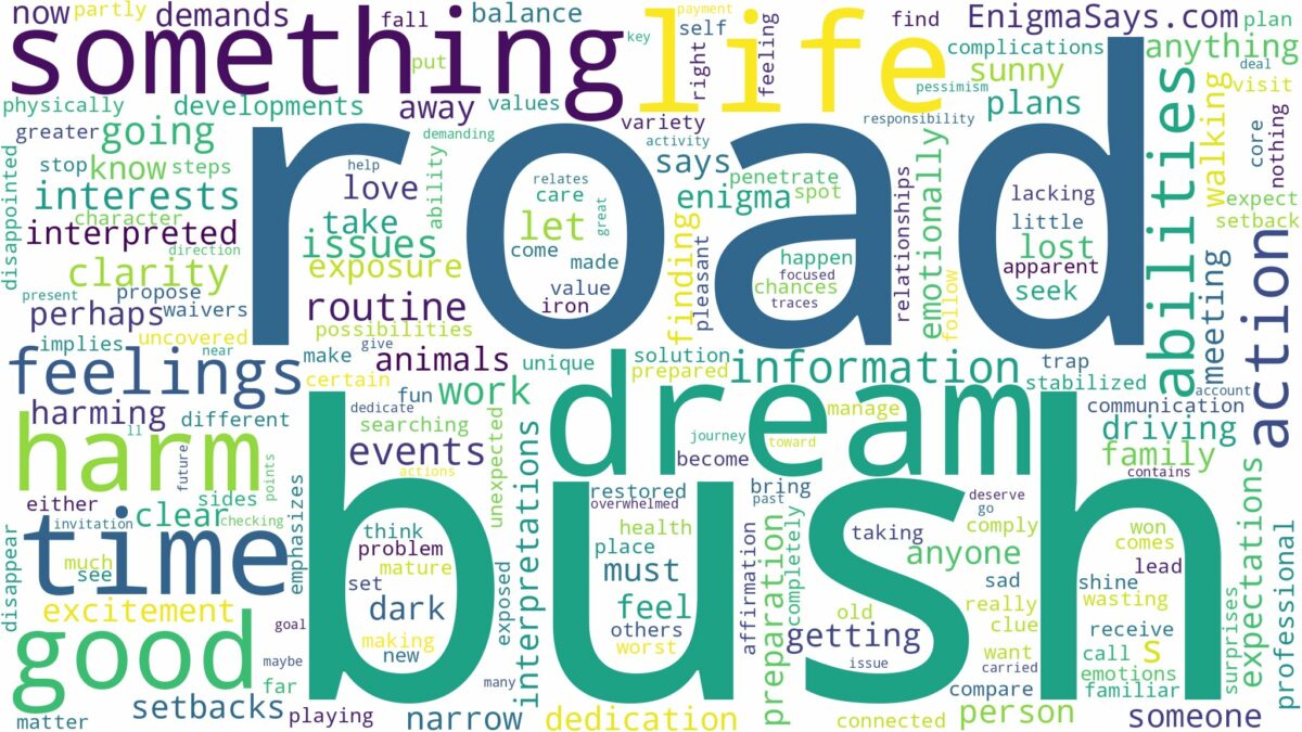 dream about bush road and related dreams with their meanings in a word cloud