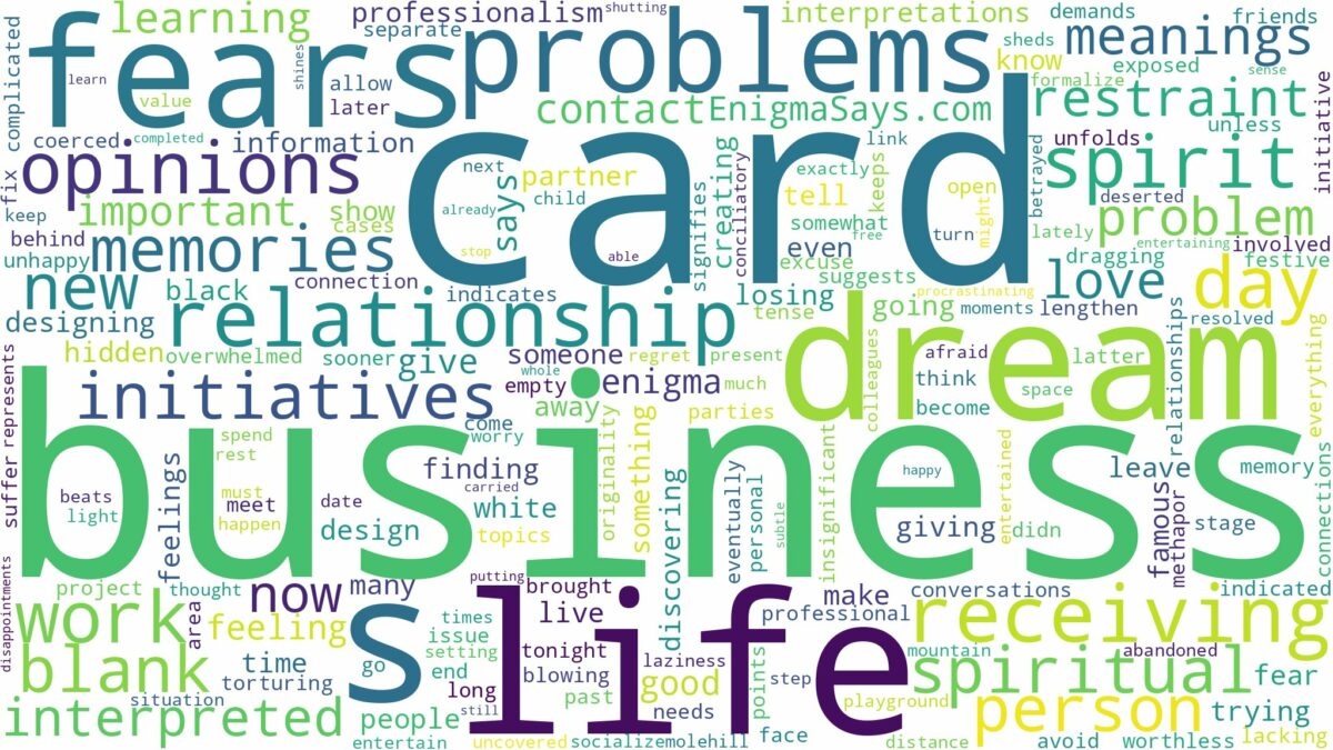 dreams about business card and related dreams with their meanings in a word cloud