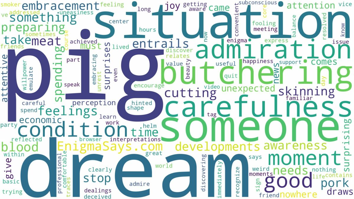 dream of butchering a pig and related dreams with their meanings in a word cloud