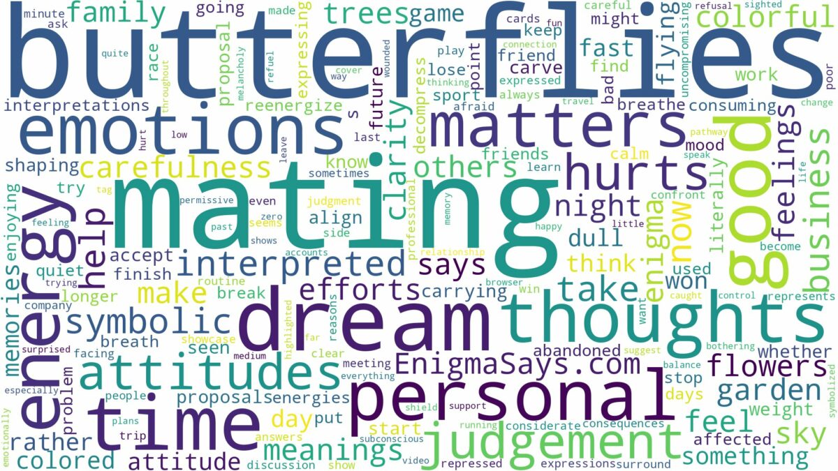 dreams about butterflies mating and related dreams with their meanings in a word cloud