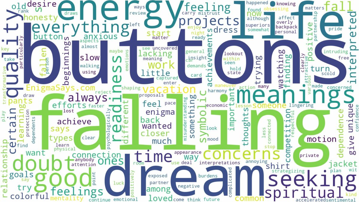 dreams about buttons falling off and related dreams with their meanings in a word cloud