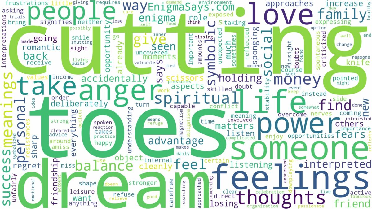 dream of cutting off toes and related dreams with their meanings in a word cloud