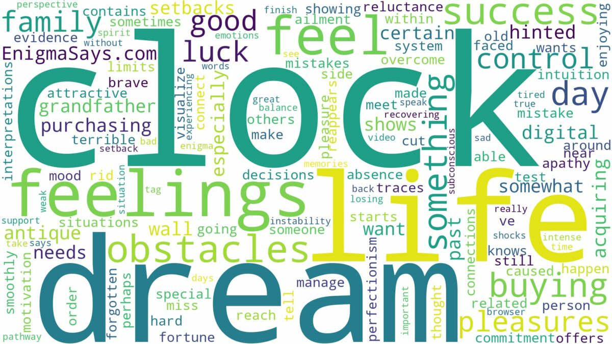 dream of buying a clock and related dreams with their meanings in a word cloud