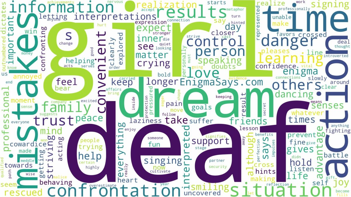 dream about a deaf girl and related dreams with their meanings in a word cloud