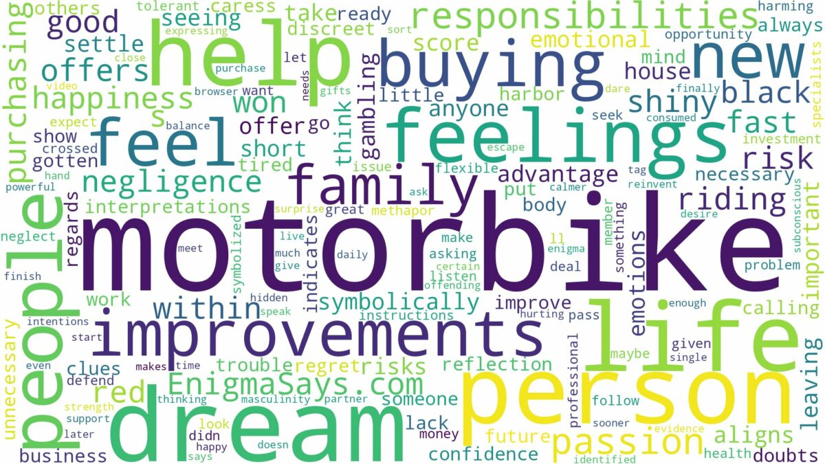 dream of buying a motorbike and related dreams with their meanings in a word cloud