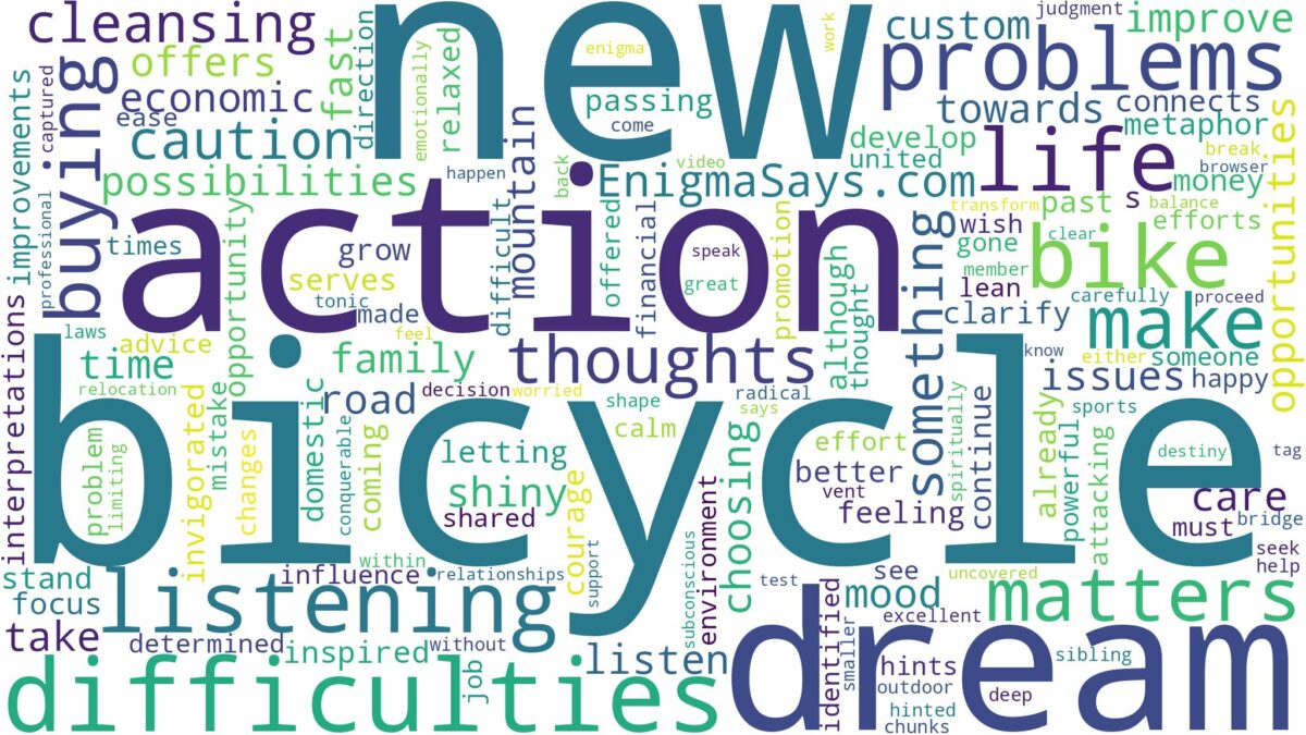 dreaming of buying a new bicycle and related dreams with their meanings in a word cloud