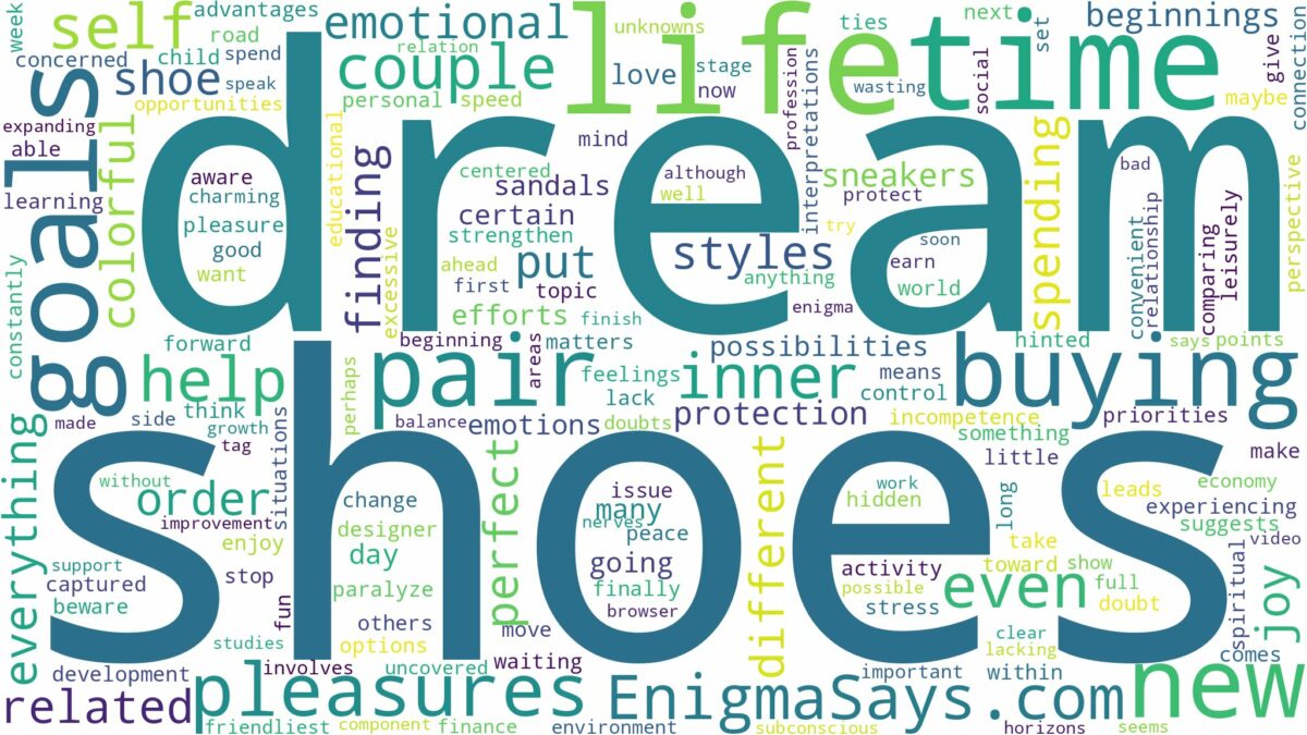 dreaming of buying a new pair of shoes and related dreams with their meanings in a word cloud