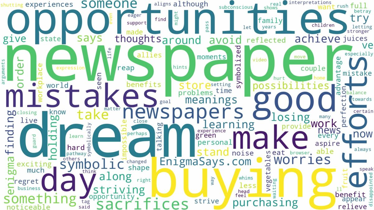 dream of buying a newspaper and related dreams with their meanings in a word cloud