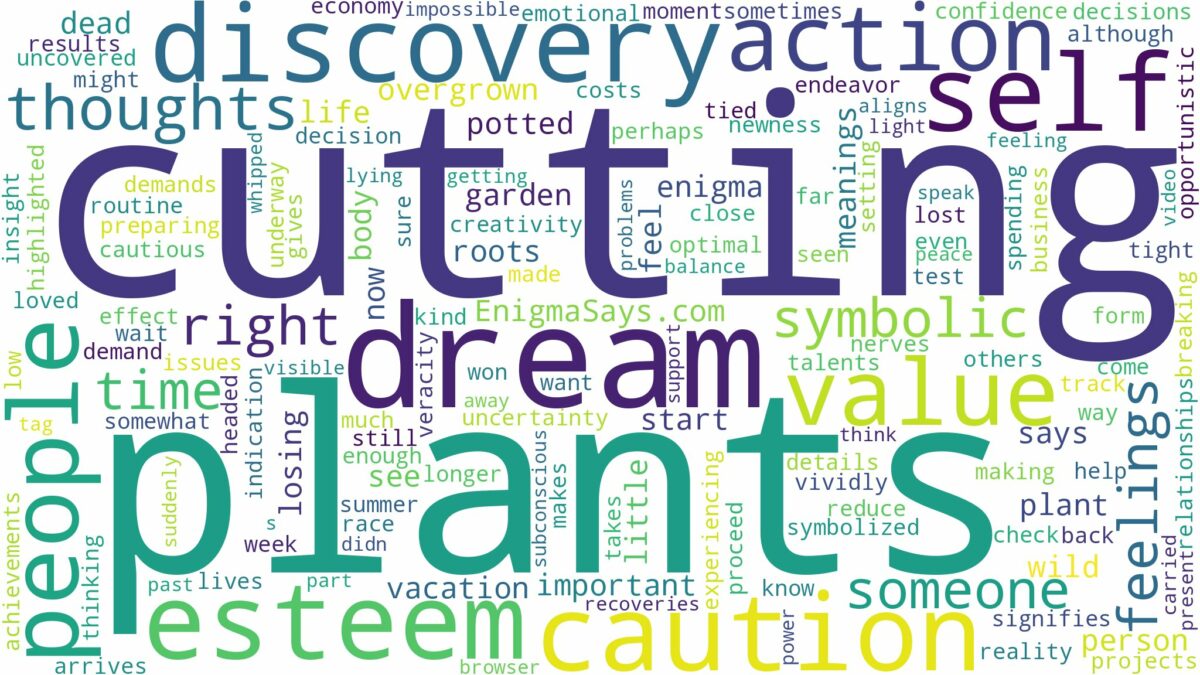 dream of cutting plants and related dreams with their meanings in a word cloud