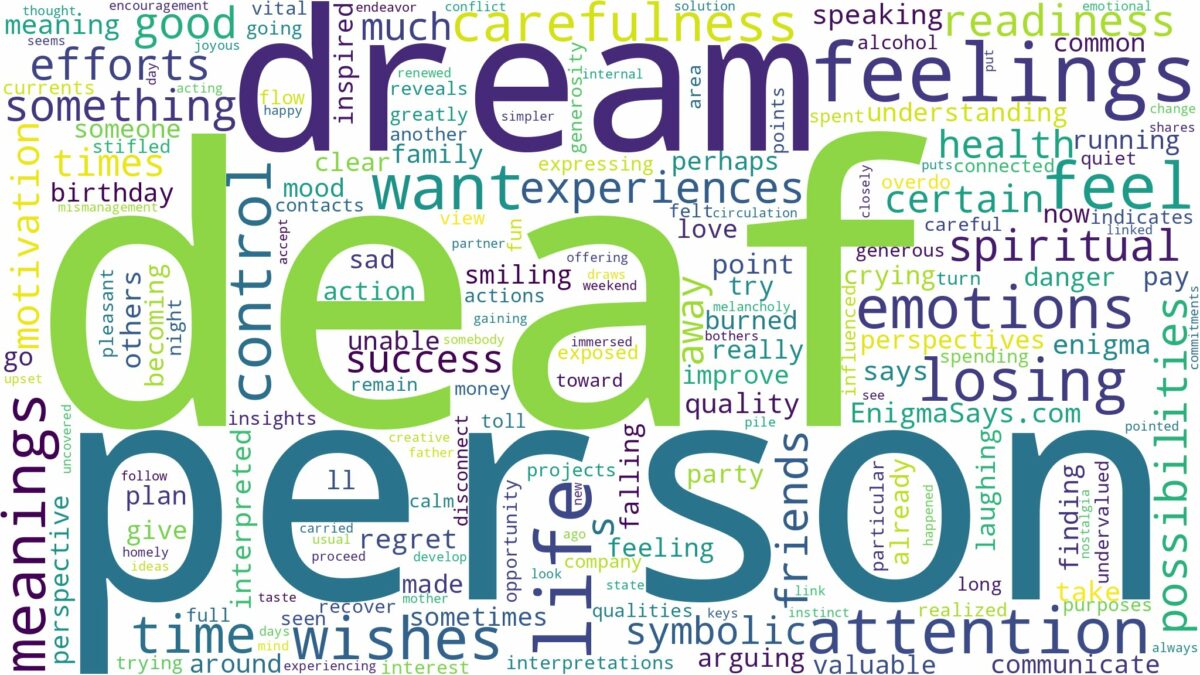 dream about a deaf person and related dreams with their meanings in a word cloud