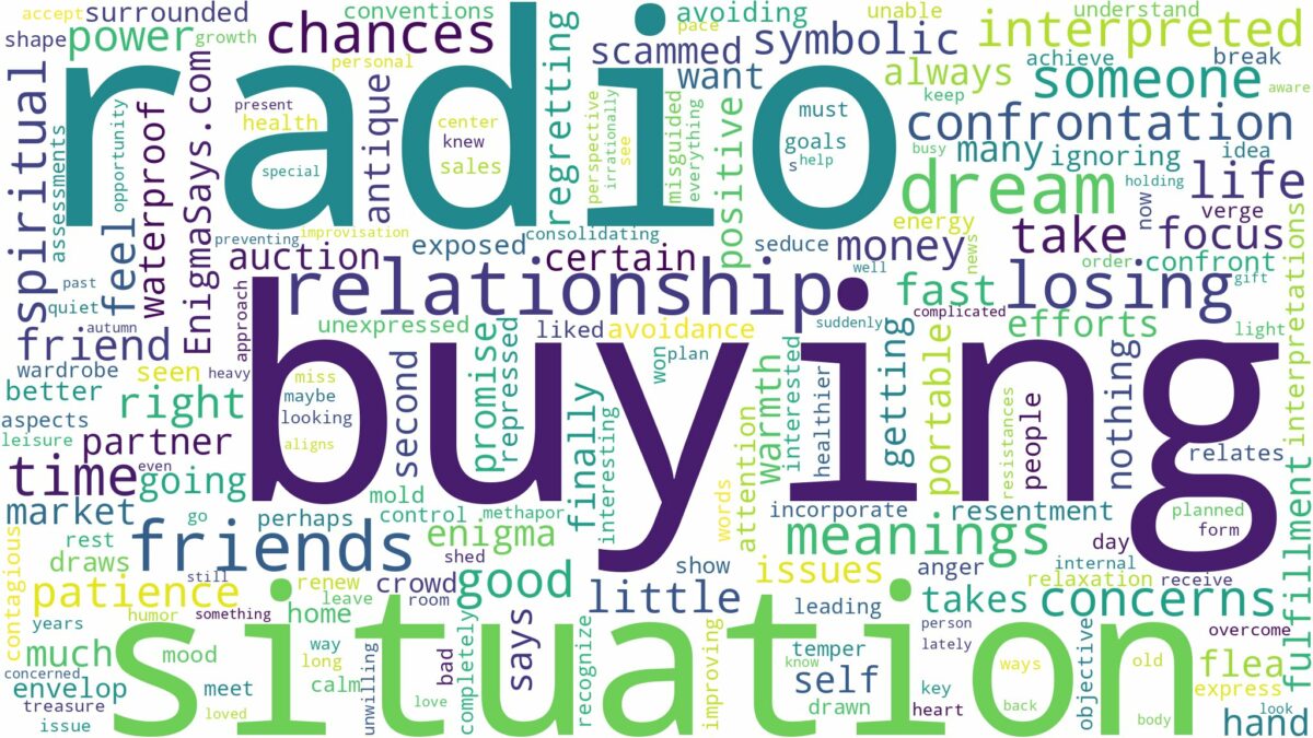 dream of buying a radio and related dreams with their meanings in a word cloud