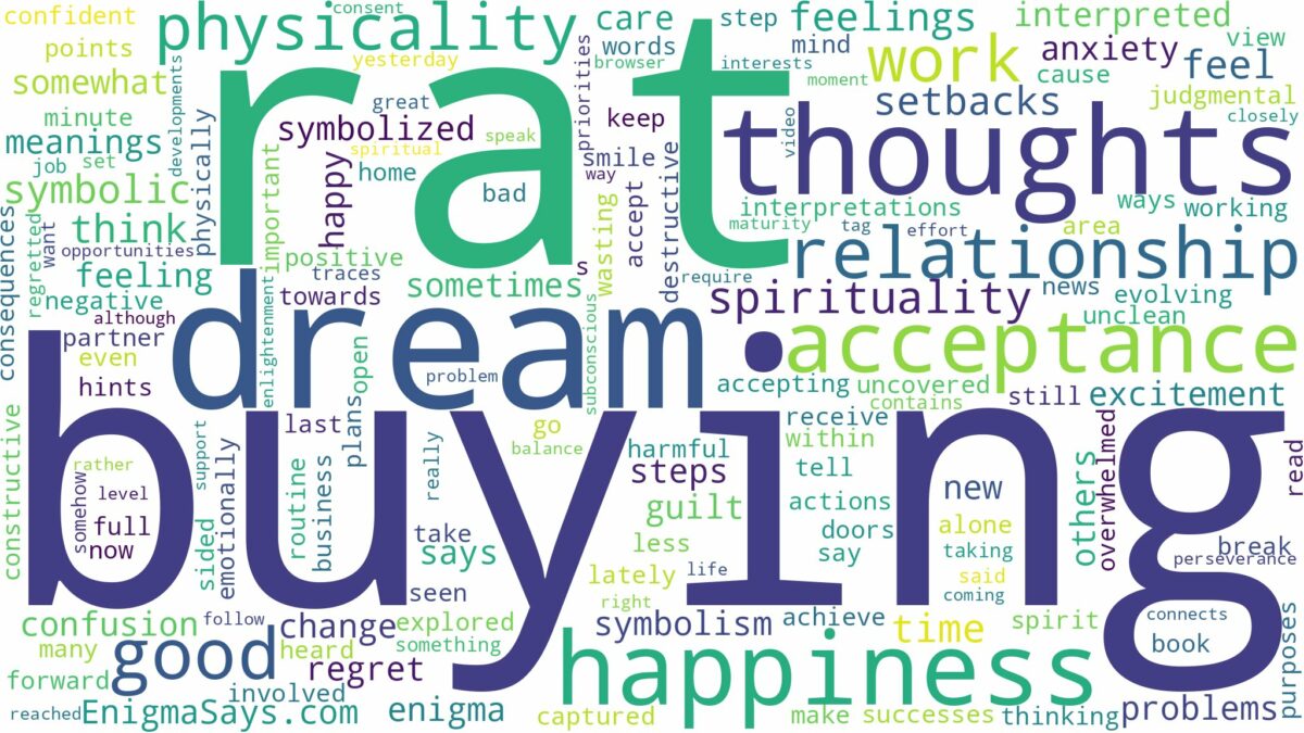 dream of buying a rat and related dreams with their meanings in a word cloud