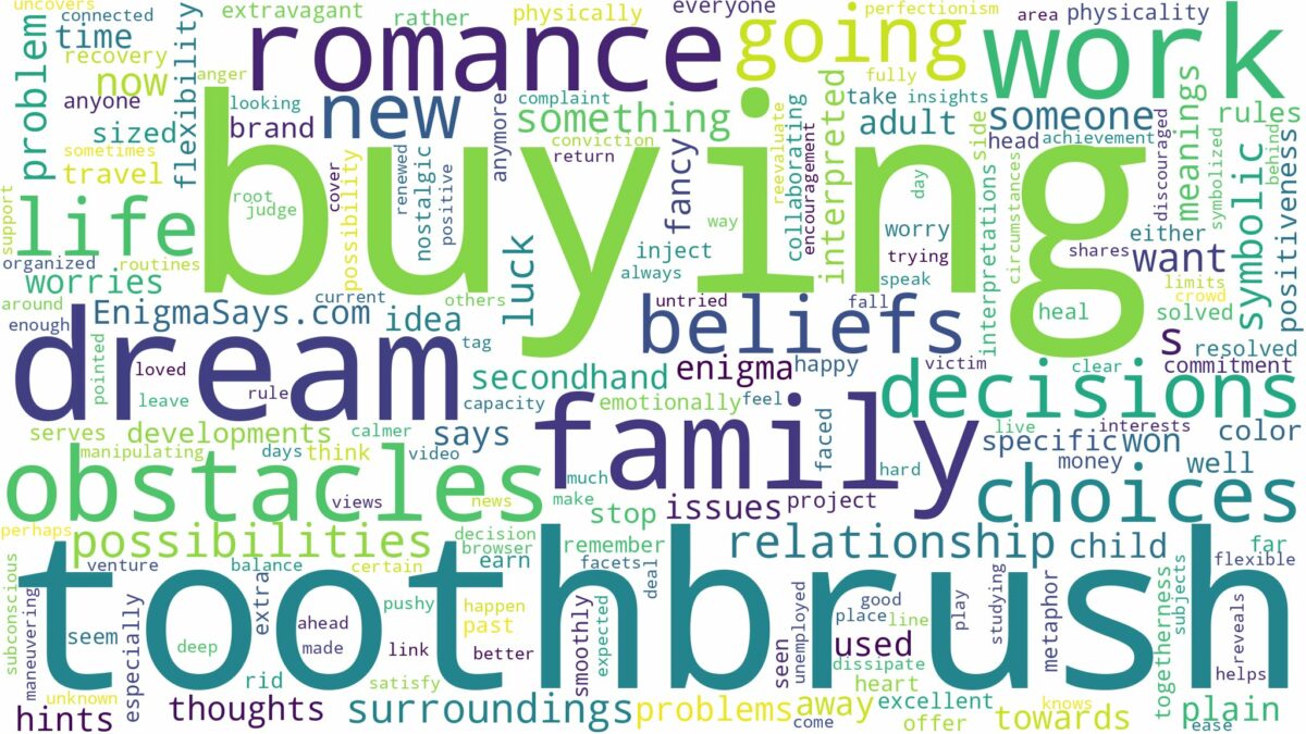 dream of buying a toothbrush and related dreams with their meanings in a word cloud