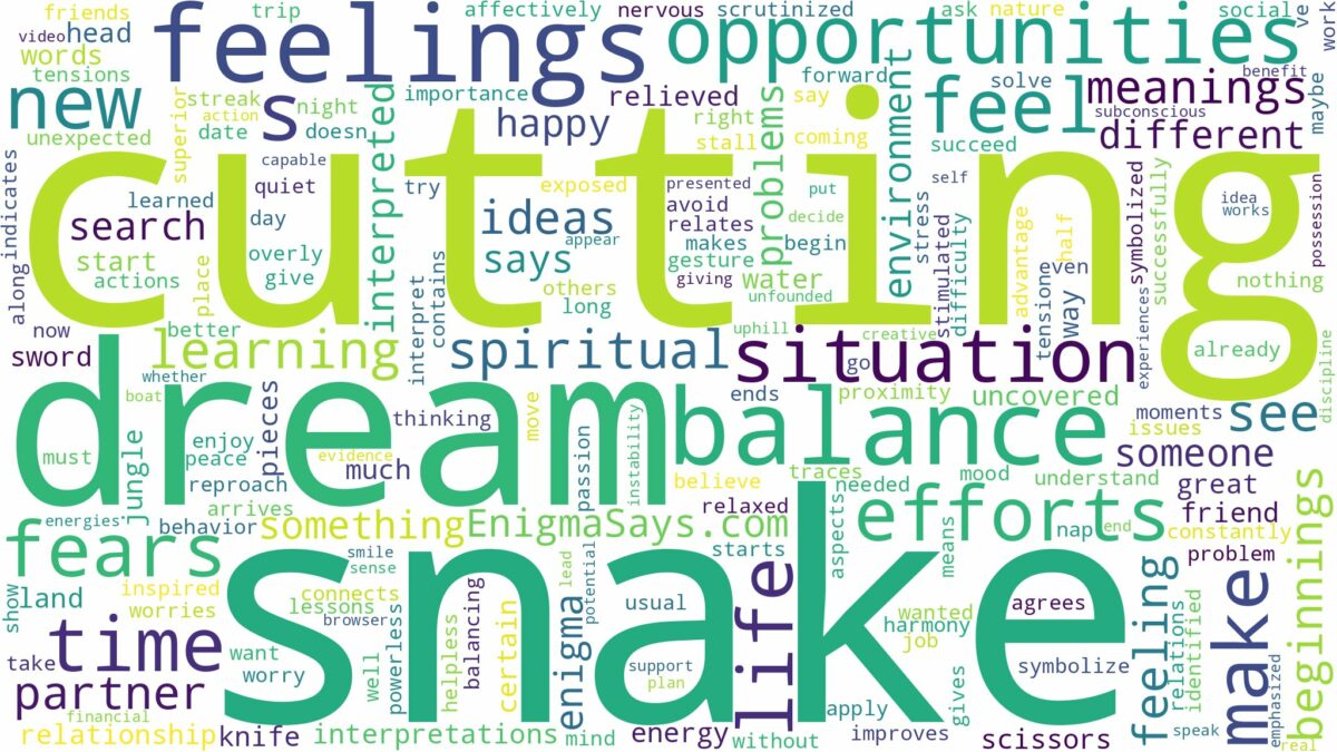 dream of cutting snake and related dreams with their meanings in a word cloud