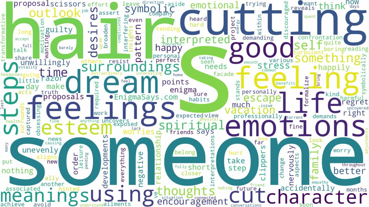 dreaming of cutting someone else's hair and related dreams with their meanings in a word cloud