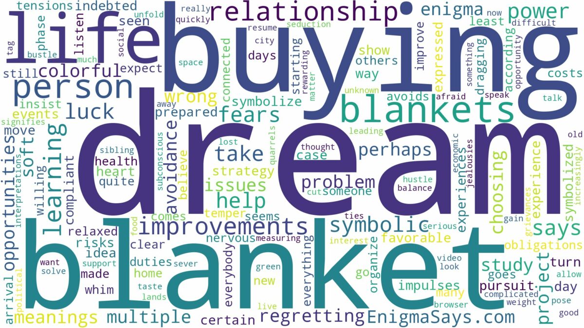 dream of buying blankets and related dreams with their meanings in a word cloud