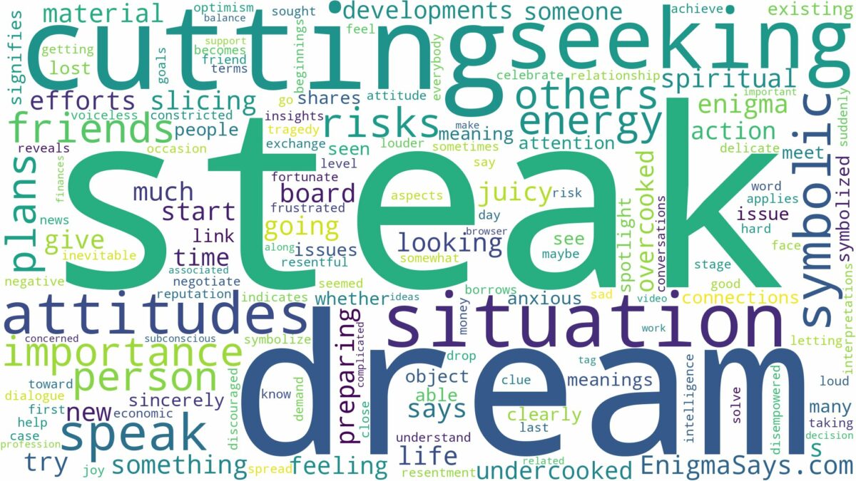 dream of cutting steak and related dreams with their meanings in a word cloud