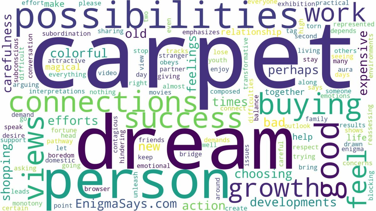 dream of buying carpet and related dreams with their meanings in a word cloud