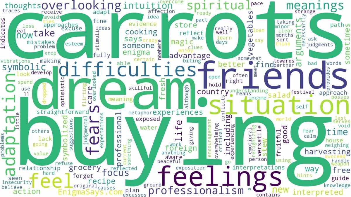 dream of buying carrots and related dreams with their meanings in a word cloud