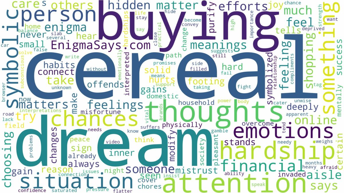 dream of buying cereal and related dreams with their meanings in a word cloud