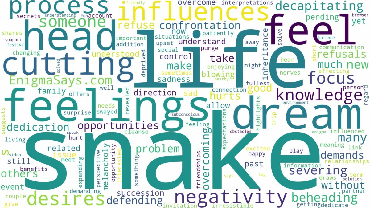 dreaming of cutting the head off a snake and related dreams with their meanings in a word cloud