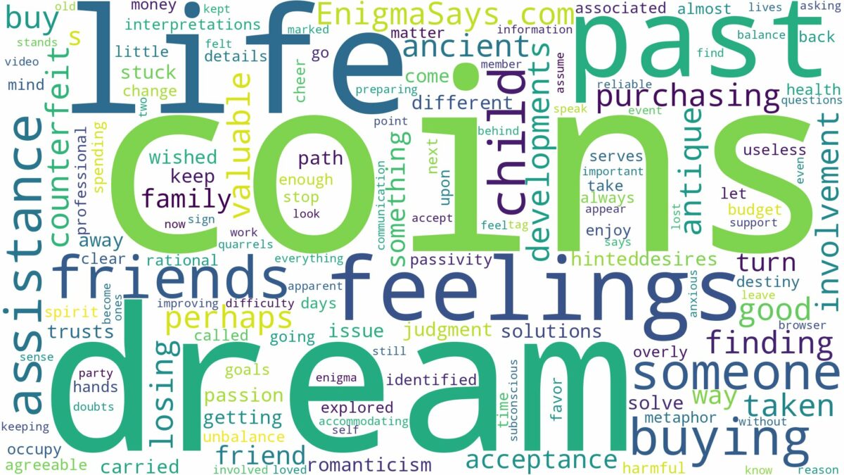 dream of buying coins and related dreams with their meanings in a word cloud