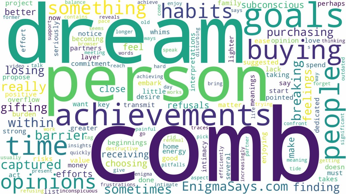 dream of buying comb and related dreams with their meanings in a word cloud