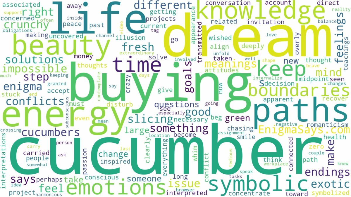 dream of buying cucumber and related dreams with their meanings in a word cloud