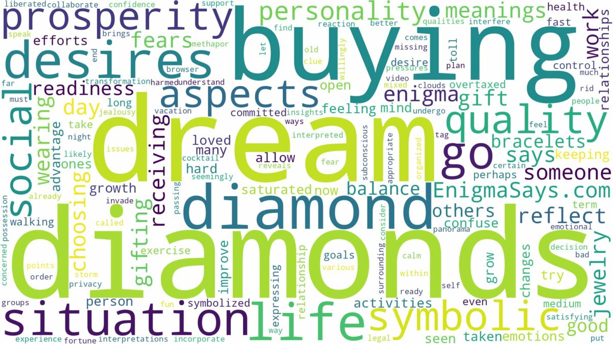 dream of buying diamonds and related dreams with their meanings in a word cloud