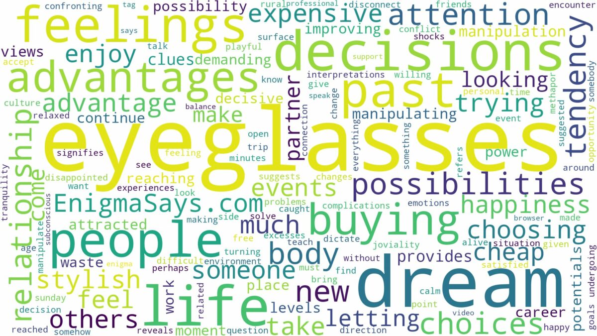 dream of buying eyeglasses and related dreams with their meanings in a word cloud