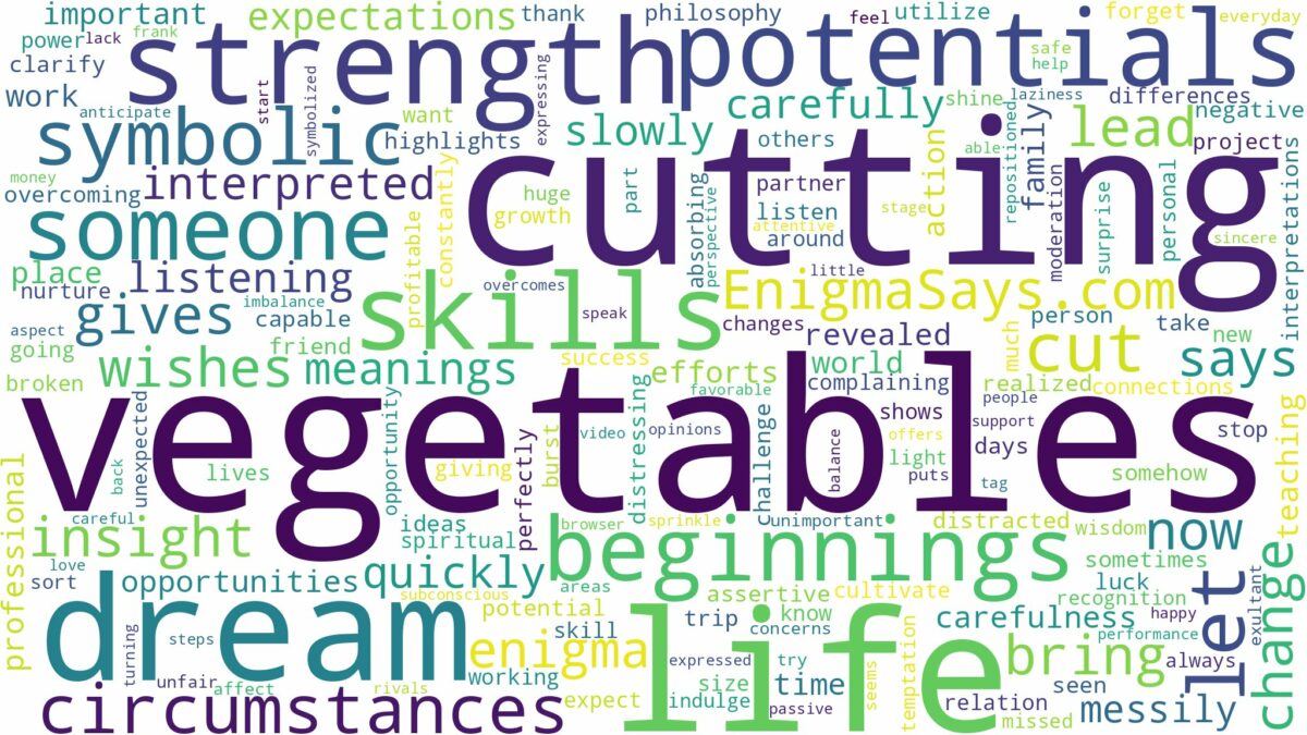 dream of cutting vegetables and related dreams with their meanings in a word cloud