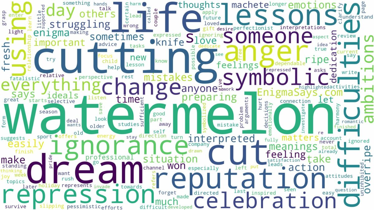 dream of cutting watermelon and related dreams with their meanings in a word cloud