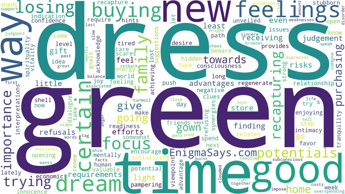 dreaming of buying green dress and related dreams with their meanings in a word cloud