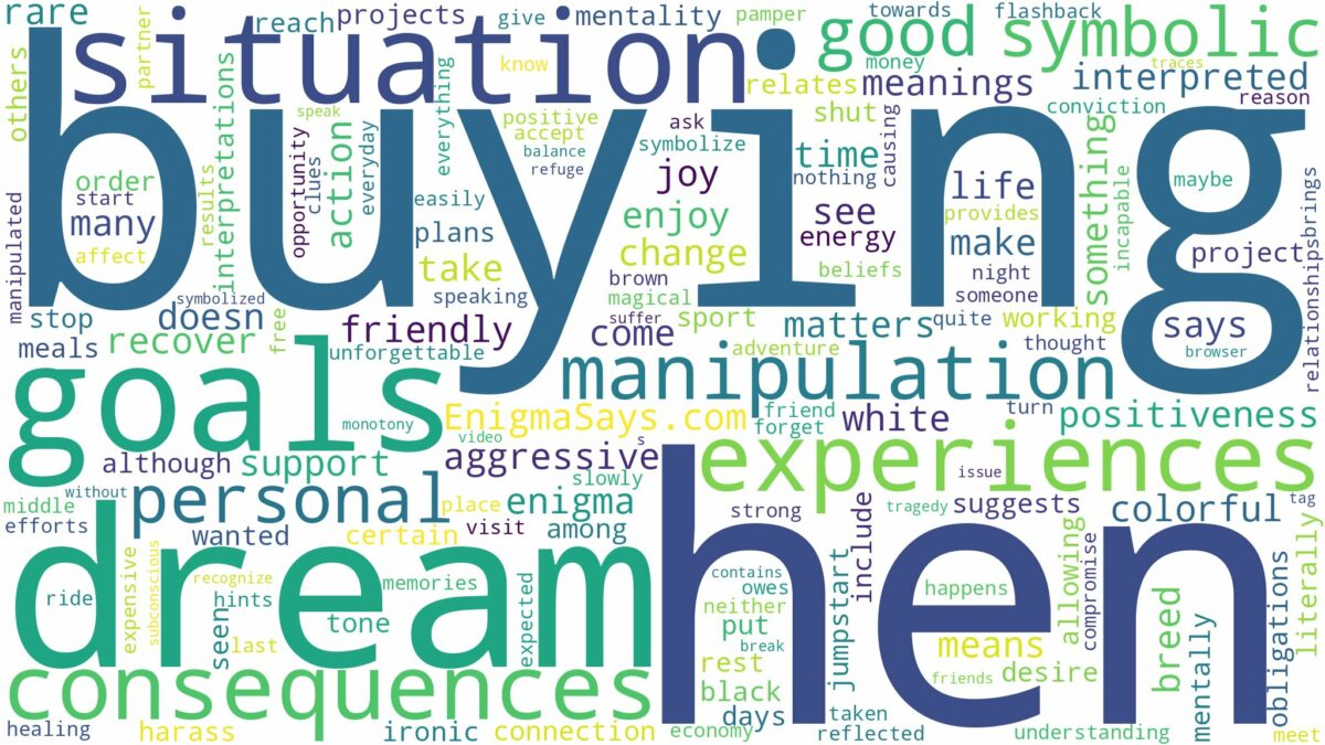 dream of buying hen and related dreams with their meanings in a word cloud