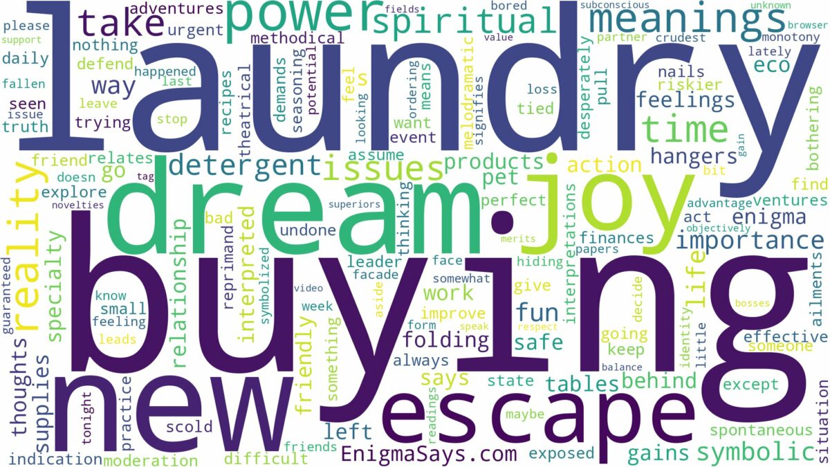 dream of buying laundry and related dreams with their meanings in a word cloud