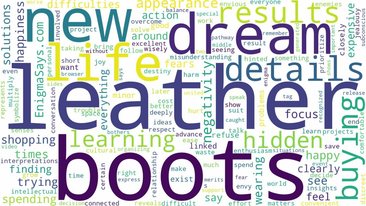 dreaming of buying leather boots and related dreams with their meanings in a word cloud